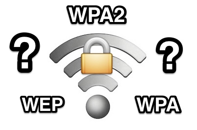 security encryption wifi wep wi fi wireless type router business network practices protocol mac